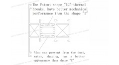 rotura de puente térmico, la patente de rotura de puente térmico IC, IC rotura de puente térmico, marco de ventana de aluminio, soluciones de marco de ventana de aluminio
