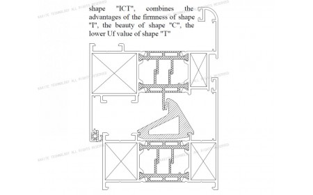 Uf 2,0 K / m2K Patente TIC rotura de puente térmico | Soluciones para el marco de la ventana de aluminio